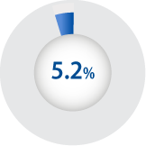 diabeties_small_img1b
