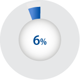 diabeties_small_img3a