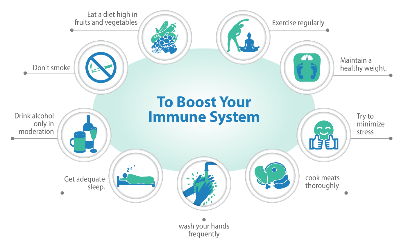 immunity_img2